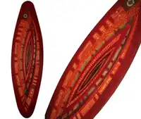 Boucliers
